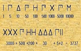 Primeros numerales griegos