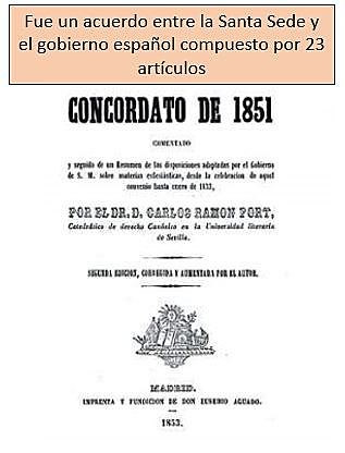 Concordato con La Santa Sede