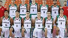 Timeline: El Baloncesto en mexico