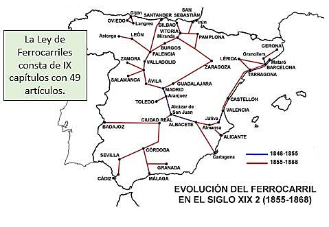 Ley de Ferrocarriles