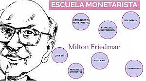 ESCUELA MONETARISTA
