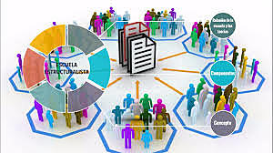 ESCUELA ESTRUCTURALISTA