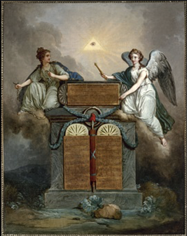 Declaration of the Rights of Man