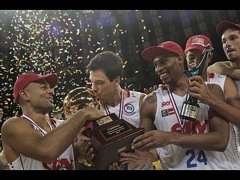 Campeonato FIBA Américas