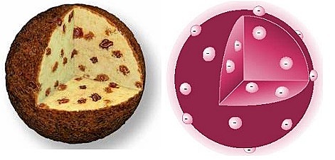 Modelos Atómico de Joseph Thomson