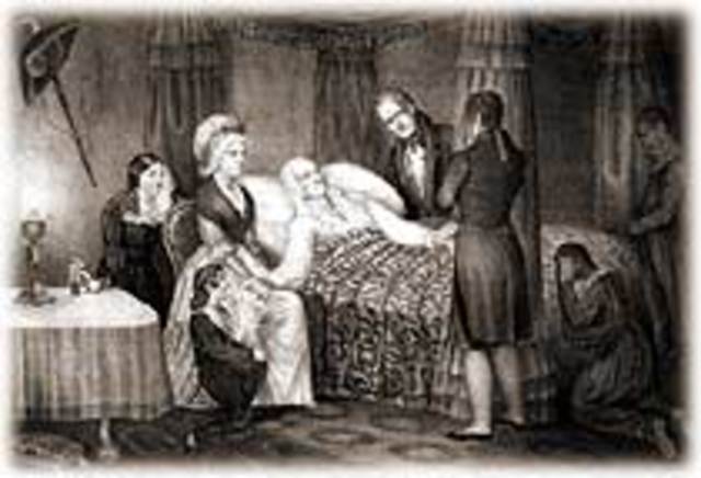 Washington 1st President