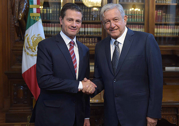 Mandato presidencial