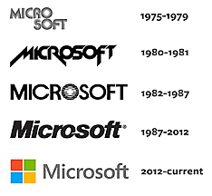 Relocation of the company