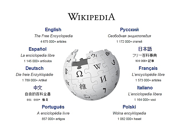 WIKIPEDIA