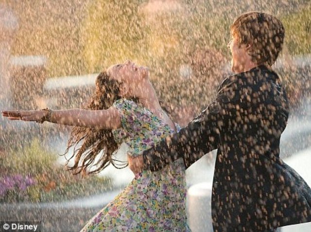 Psychosocial- Relationships