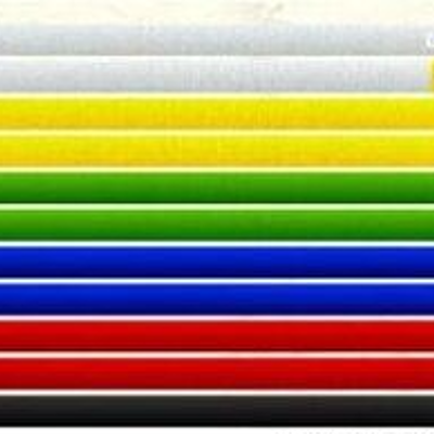 Timeline: La Línia del temps