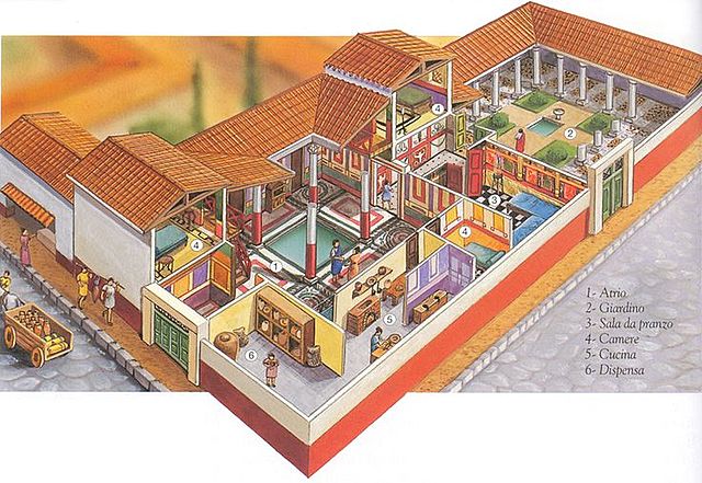 Cases de l'edat antiga