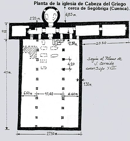 Basílica de cabeza de Griego. (Cuenca).