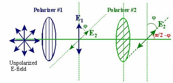 Problemi relativi alla meccanica quantistica