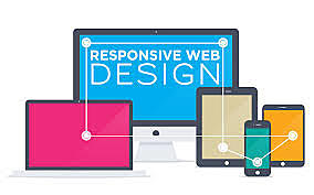 Google le da importancia al diseño Web Responsive y al UX