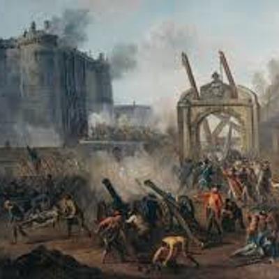 Timeline: Ch 18 The French Revolution and Napoleon