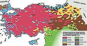 Dissolution/weakening of the Ottoman Empire