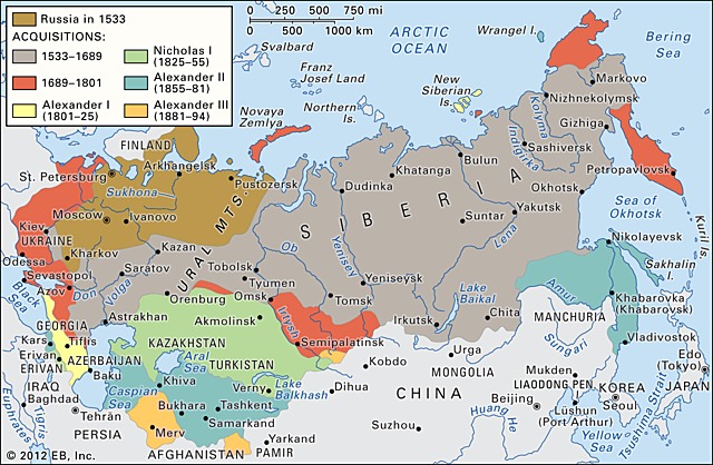 Fall of the Russian Empire