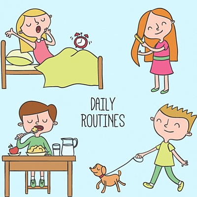 Timeline: My daily routines