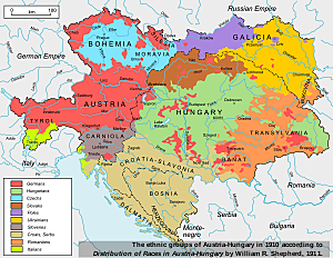 Fall of the Austria-Hungary Empire