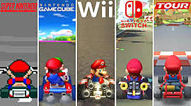 Timeline: Mario kart timeline