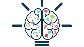 Timeline: Psicologia del lenguaje