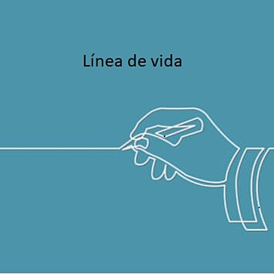 Timeline: Línea de vida