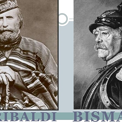 Timeline: As Unificações