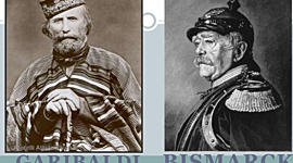 Timeline: As Unificações