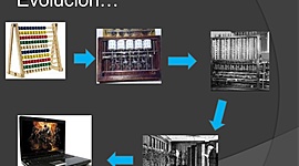 Timeline: Antecedentes de la Computadora