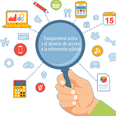 Timeline: El derecho de acceso a la información y la transparencia