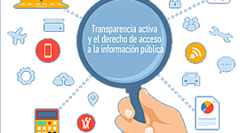 Timeline: El derecho de acceso a la información y la transparencia