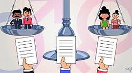 Timeline: Historia de la Equidad de Genero