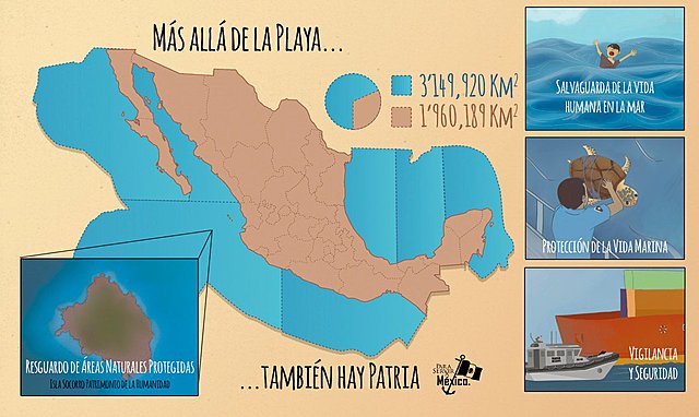 Echeverria modifica el artículo 27 y logra conservar la zona económica exclusiva