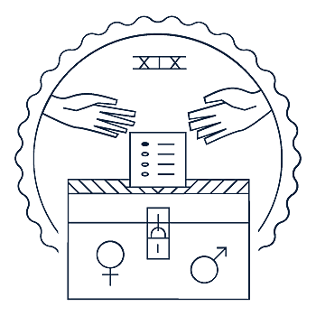 Ratification of the 19th Amendment