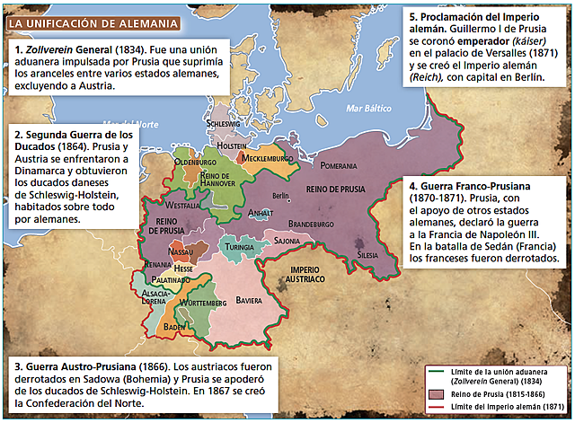 La unificación de Alemania