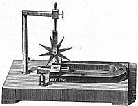 Premier moteur électrique rotatif