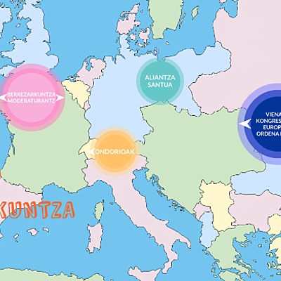 Timeline: Berrezarkutza Europan