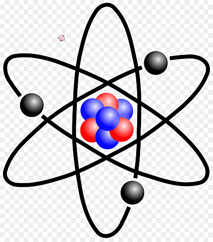 MODEL ATÒMIC DE BOHR
