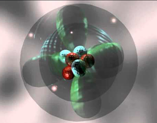 Model atòmic Quàntic