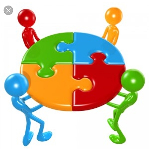 Analysis of categories.