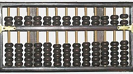 Timeline: Evolución De la computadora