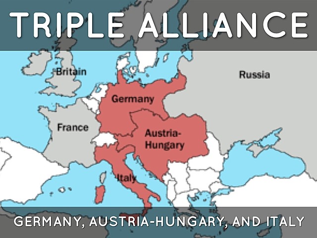 Triple Alliance