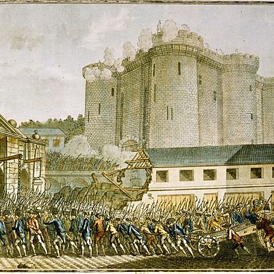 Timeline: French Revolution Timeline