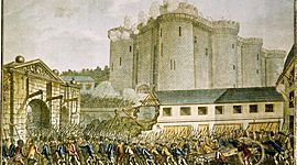 Timeline: French Revolution Timeline