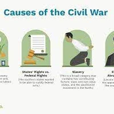 Timeline: Causes of the Civil War- Gabe Kersey, Jaden Taylor, Azzair Fisher