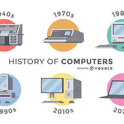 Timeline: Los cambios en la computadora