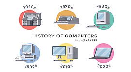 Timeline: Los cambios en la computadora