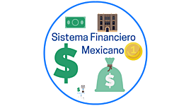 Timeline: El Sistema Financiero Mexicano (SFM)