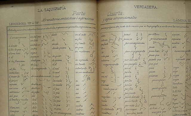 México: Aprender taquigrafía